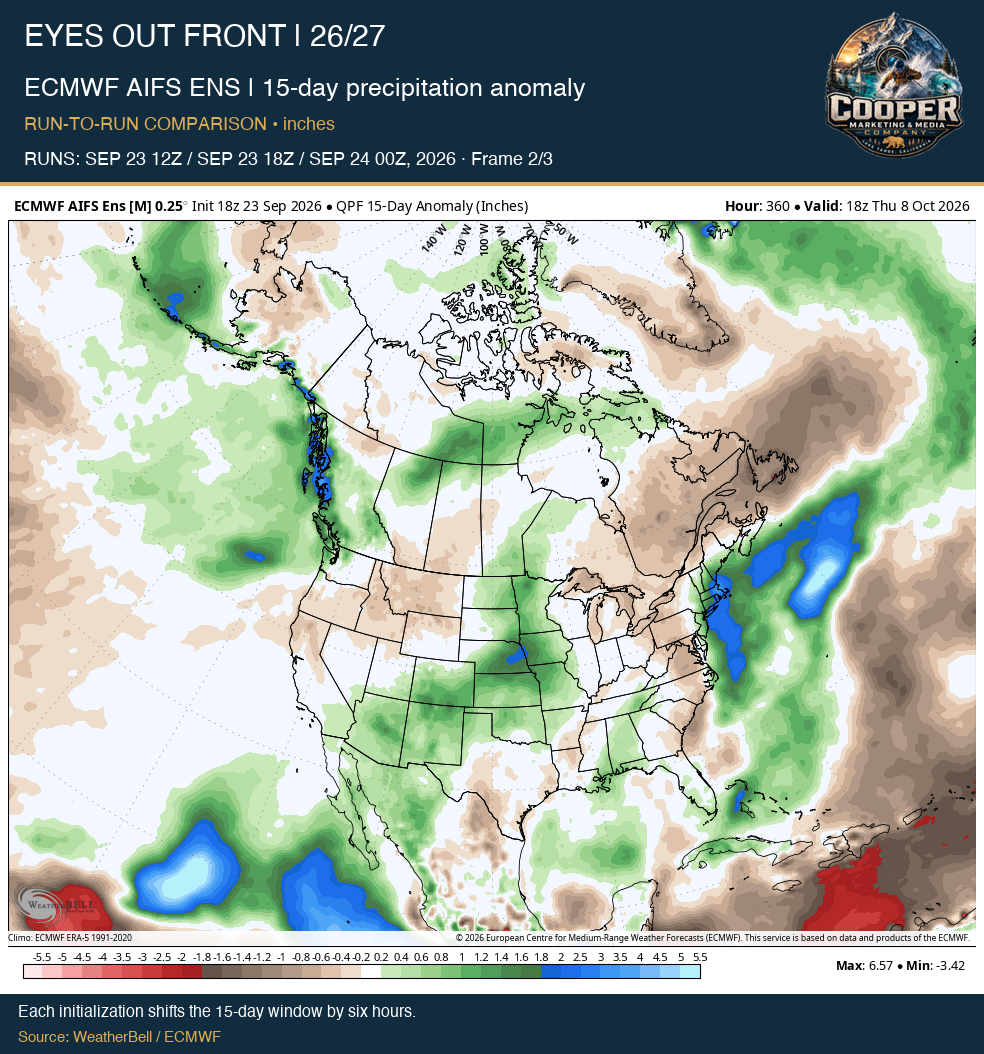 ECMWF AIFS ENS | 15-day precipitation anomaly, middle frame