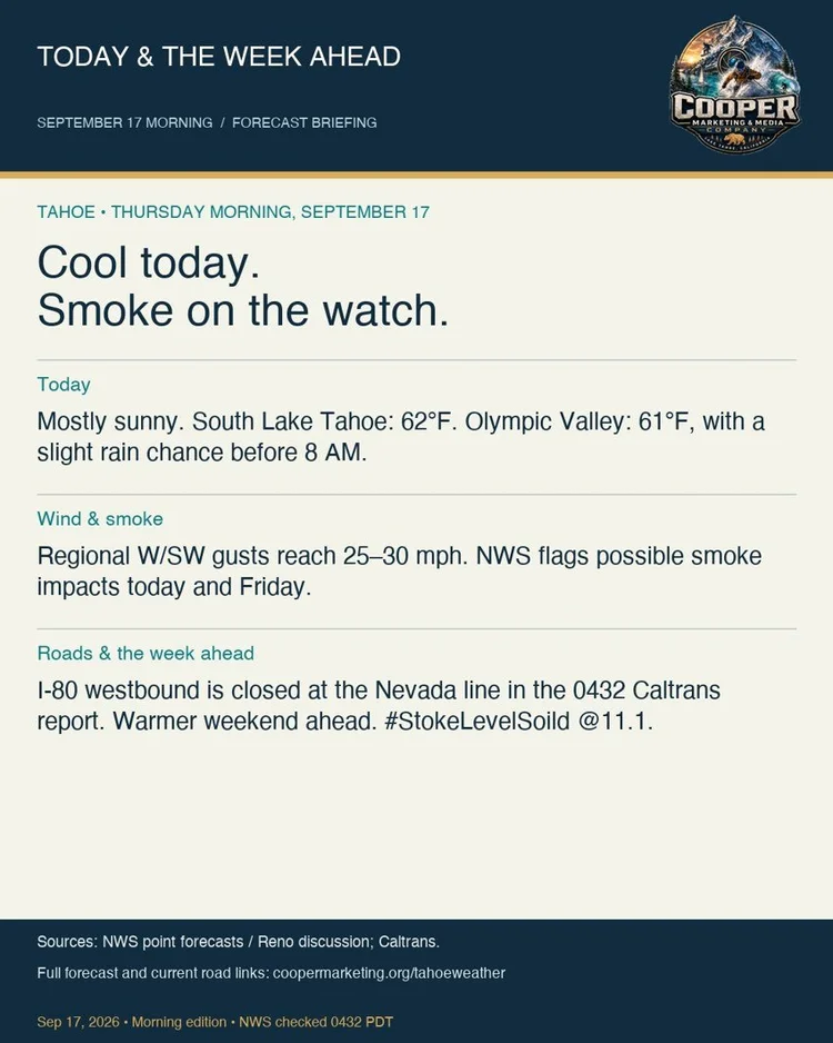 Dated Lake Tahoe weather briefing published September 17, 2026. Archived Instagram forecast.