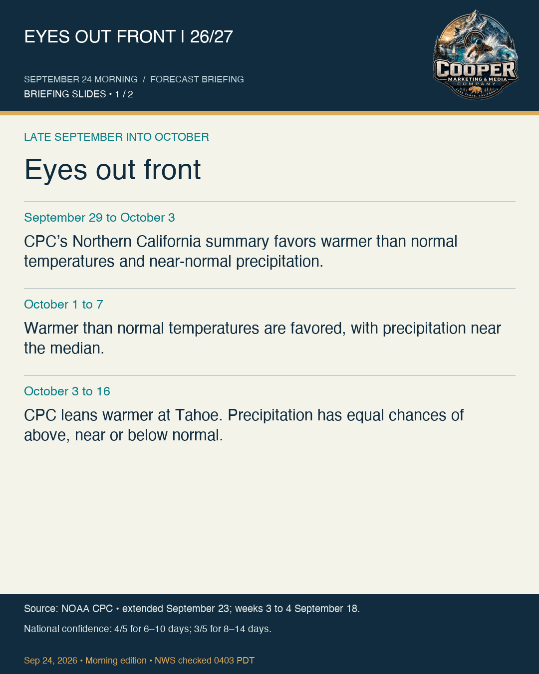Extended and seasonal briefing slides, September 24, 2026 morning edition
