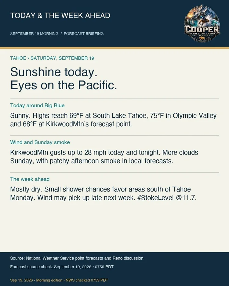 Dated Lake Tahoe weather briefing published September 19, 2026. Archived Instagram forecast.
