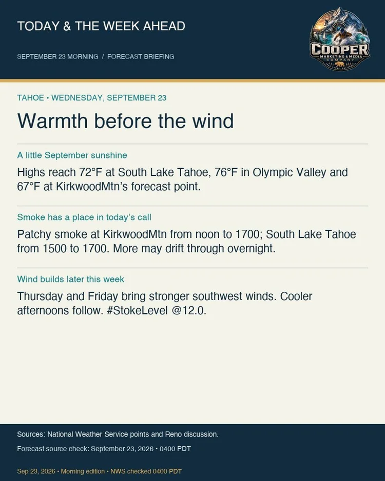 Dated Lake Tahoe weather briefing published September 23, 2026. Archived Instagram forecast.