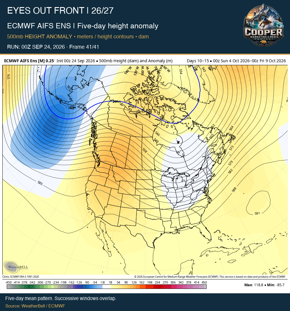 ECMWF AIFS ENS | Five-day height anomaly, final frame