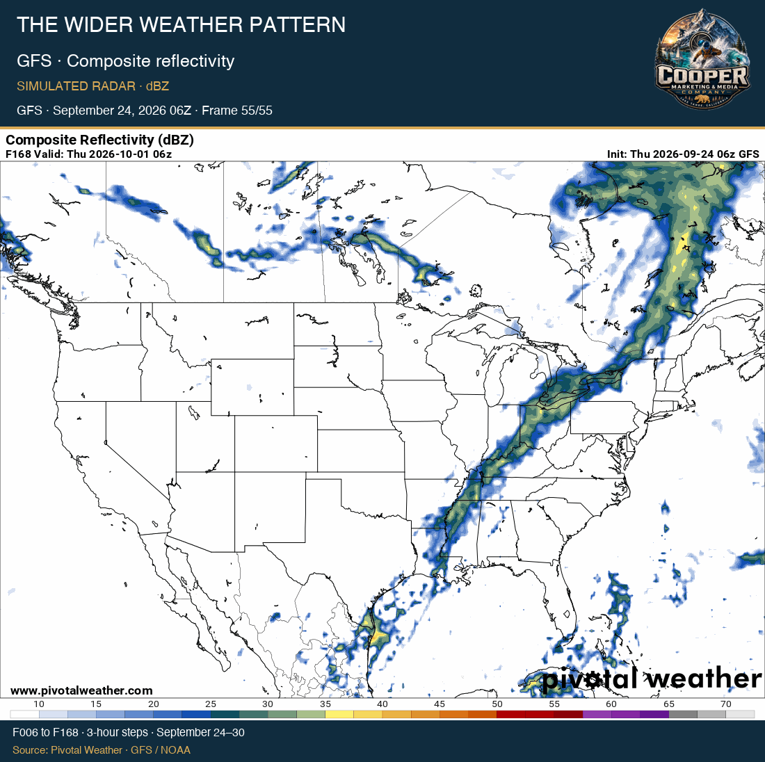 GFS · Composite reflectivity, final frame