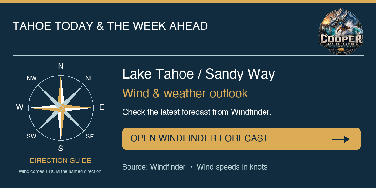 Lake Tahoe Sandy Way wind and weather outlook. Eight-point windrose and direct link to the Windfinder forecast.