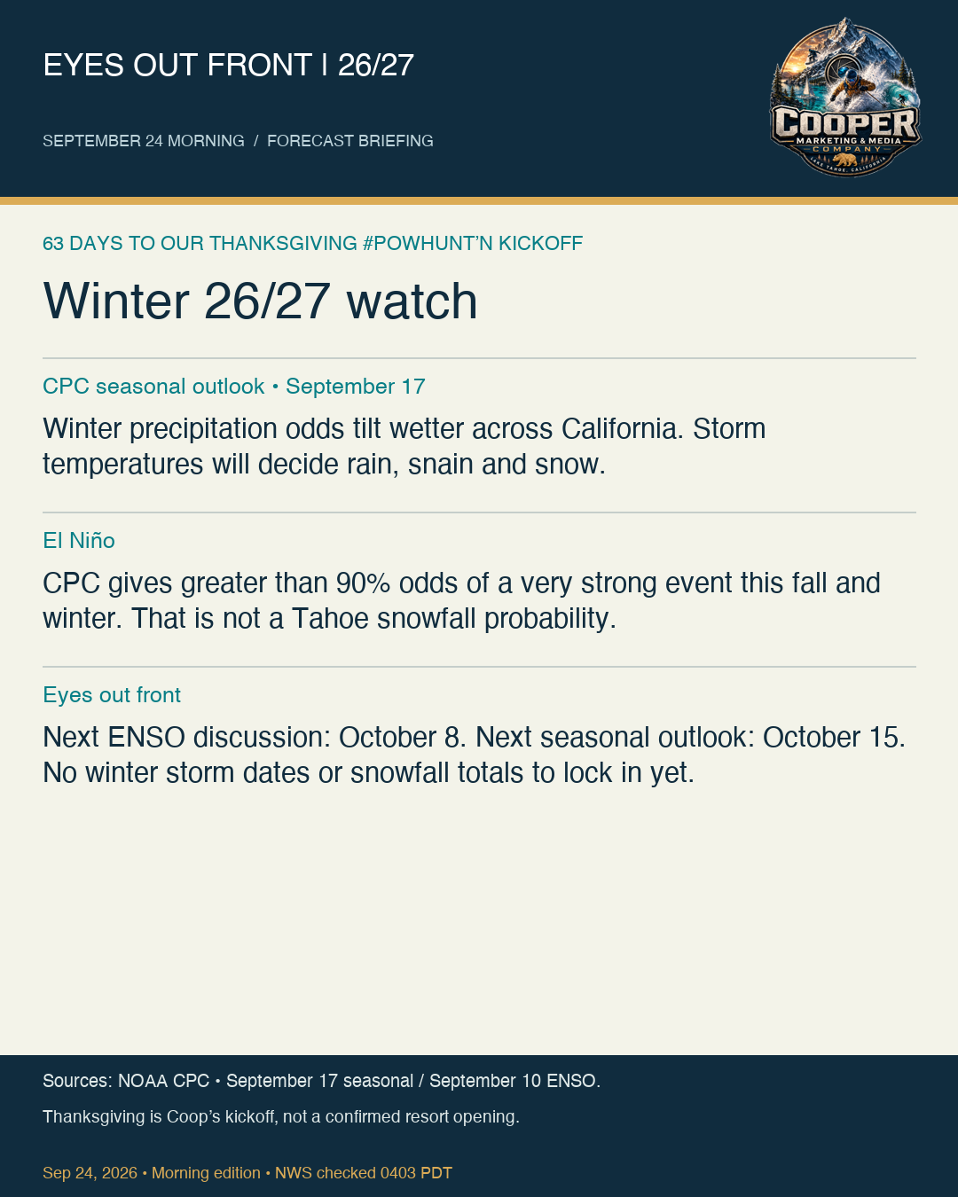 Winter 26/27 seasonal watch, September 24, 2026 morning edition
