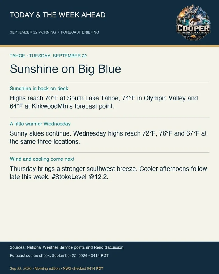 Dated Lake Tahoe weather briefing published September 22, 2026. Archived Instagram forecast.