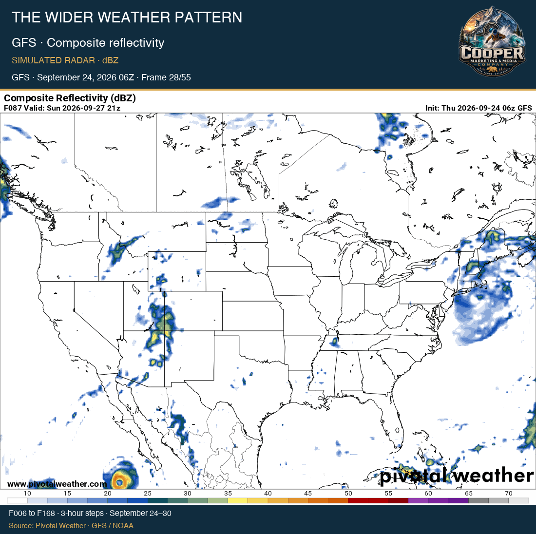GFS · Composite reflectivity, middle frame