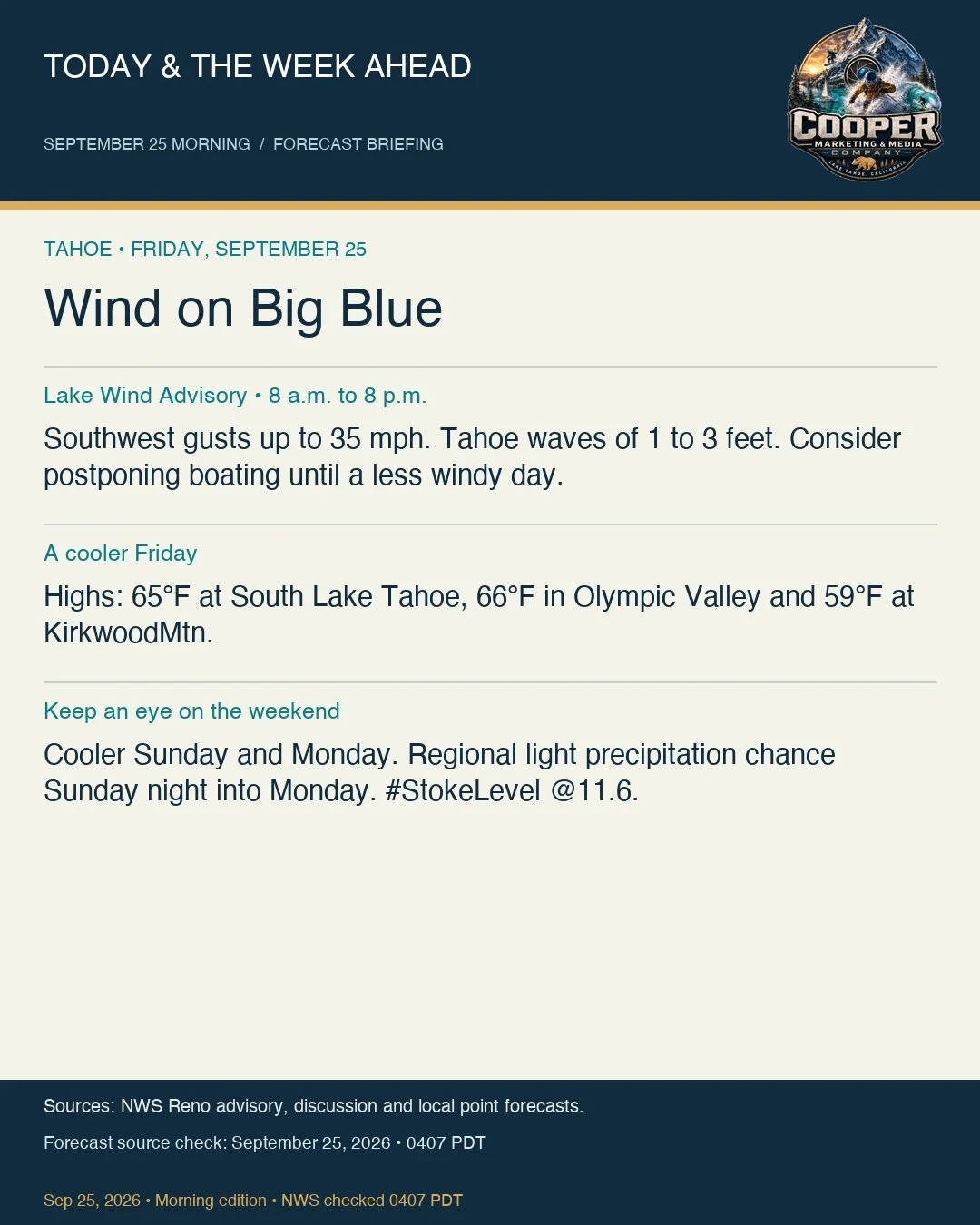Cooper Marketing & Media September 25 weather briefing.