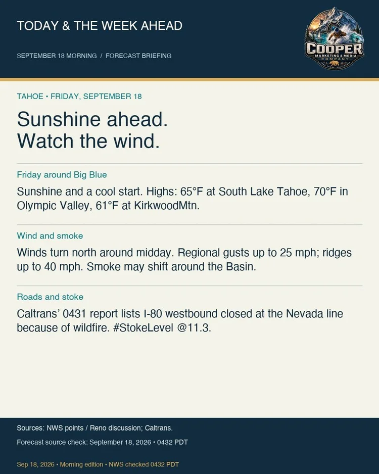 Dated Lake Tahoe weather briefing published September 18, 2026. Archived Instagram forecast.