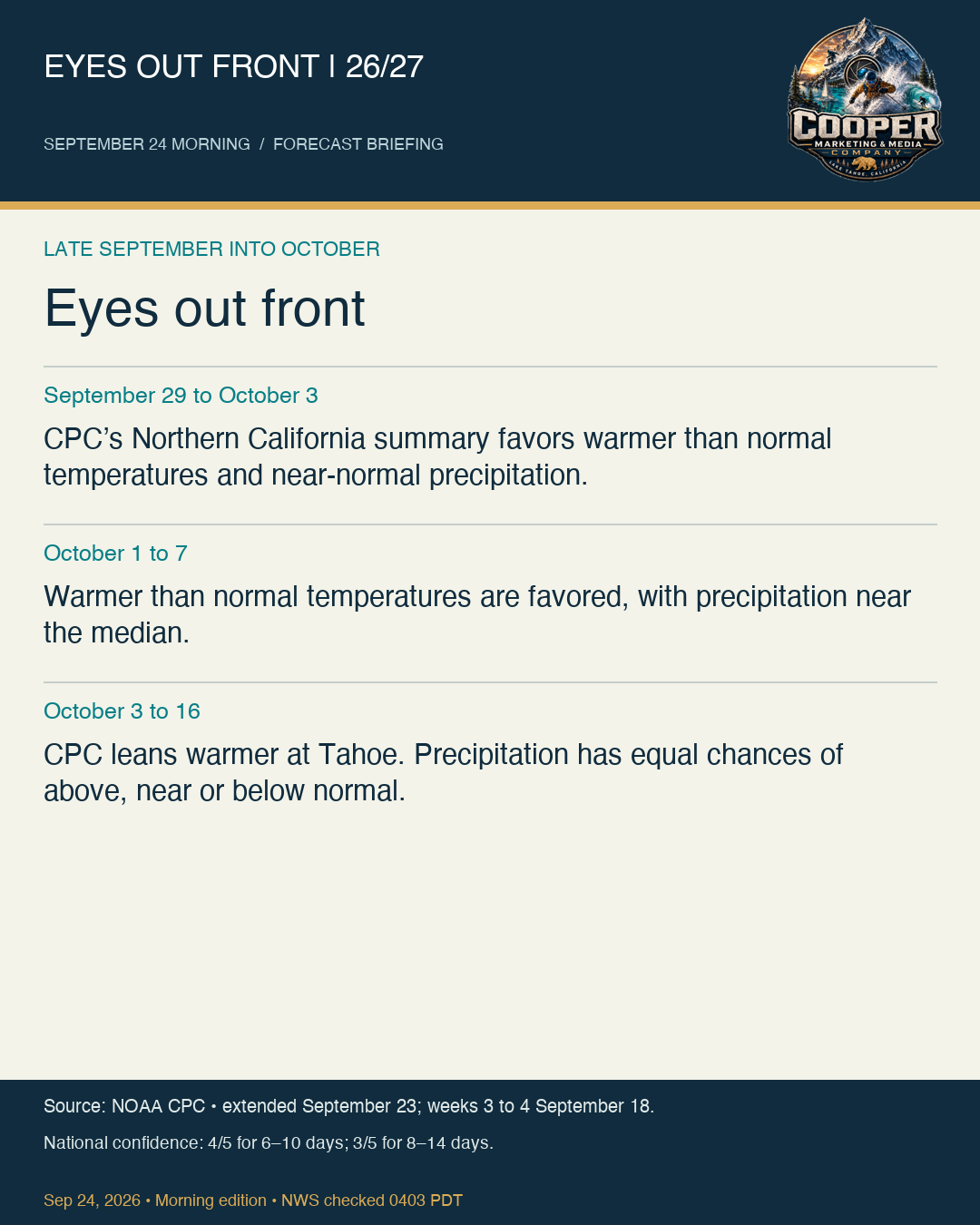 Extended outlook and confidence, September 24, 2026 morning edition