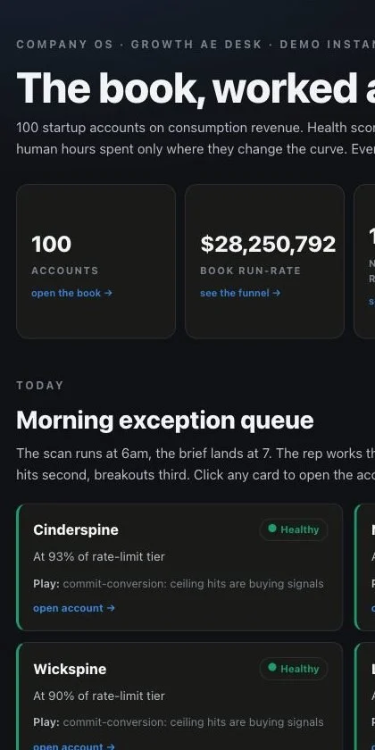 The academy operating dashboard on a phone