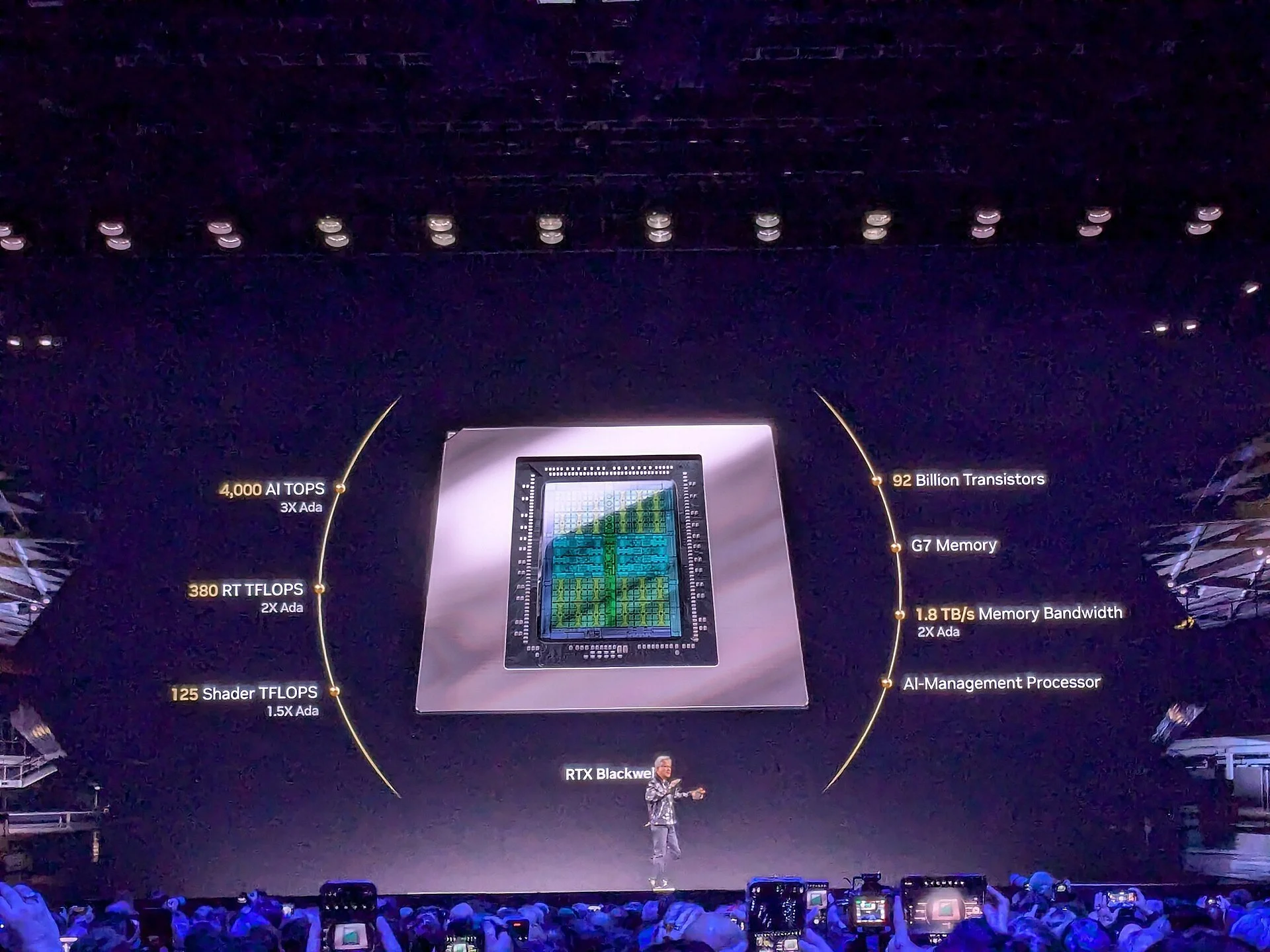 Jensen Huang on stage at CES 2025. Photo: Pronoia, CC0, via Wikimedia Commons.