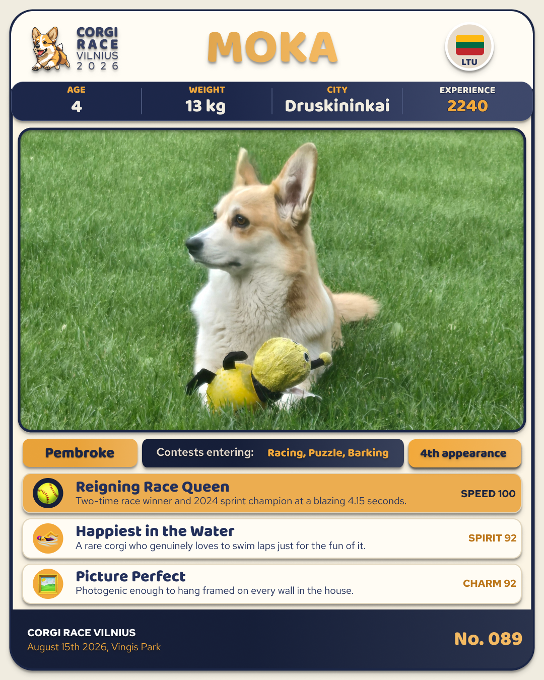 Moka from Druskininkai, all-time Corgi Race Vilnius ranking leader