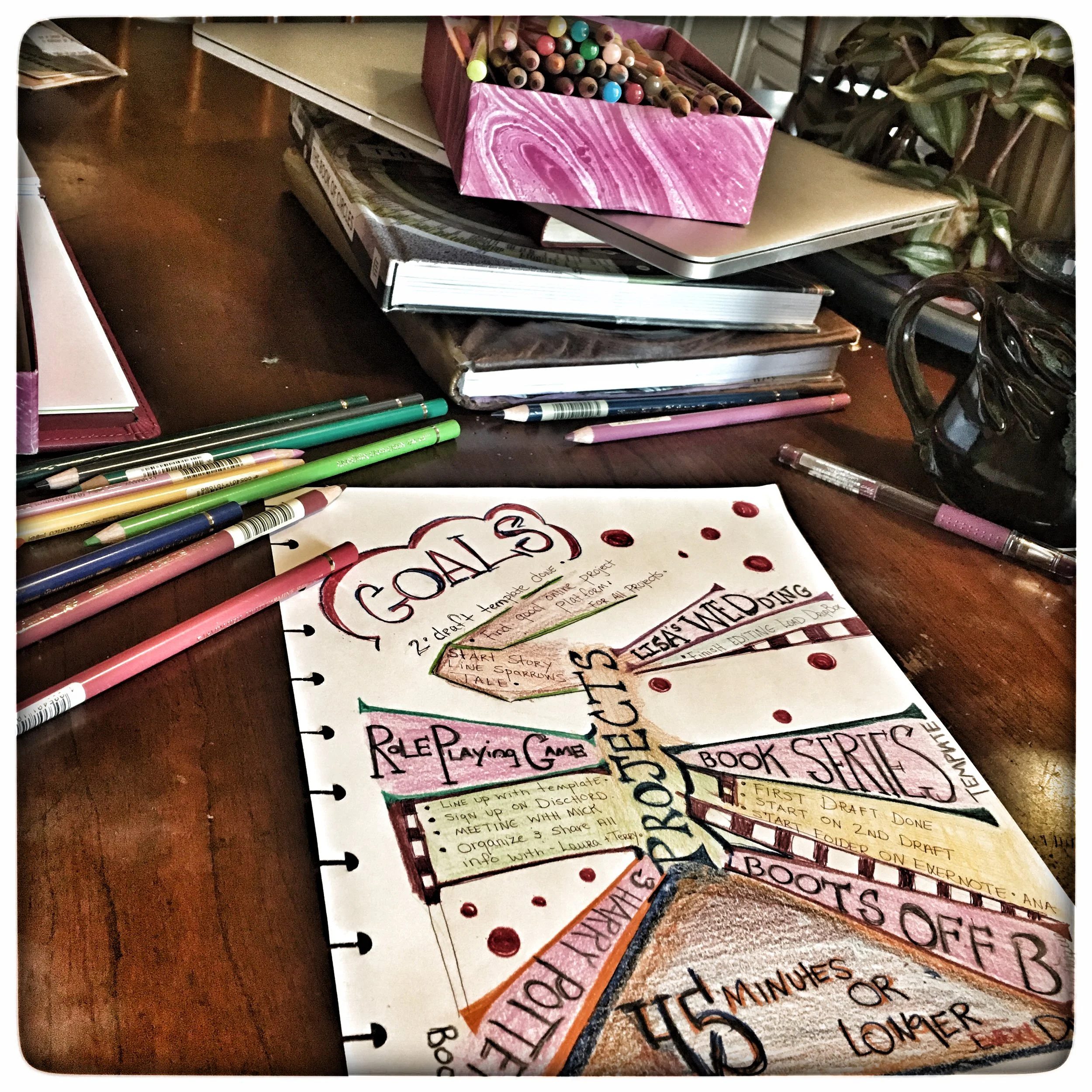 Creative rituals and practice