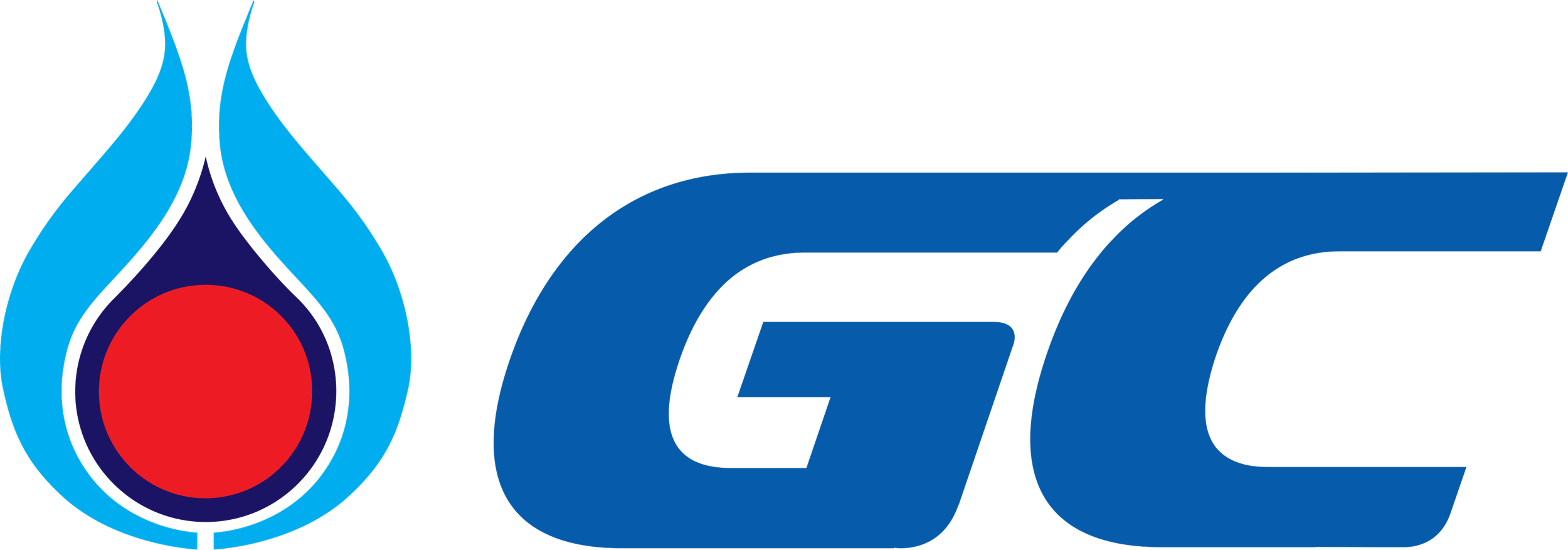 PTTGC