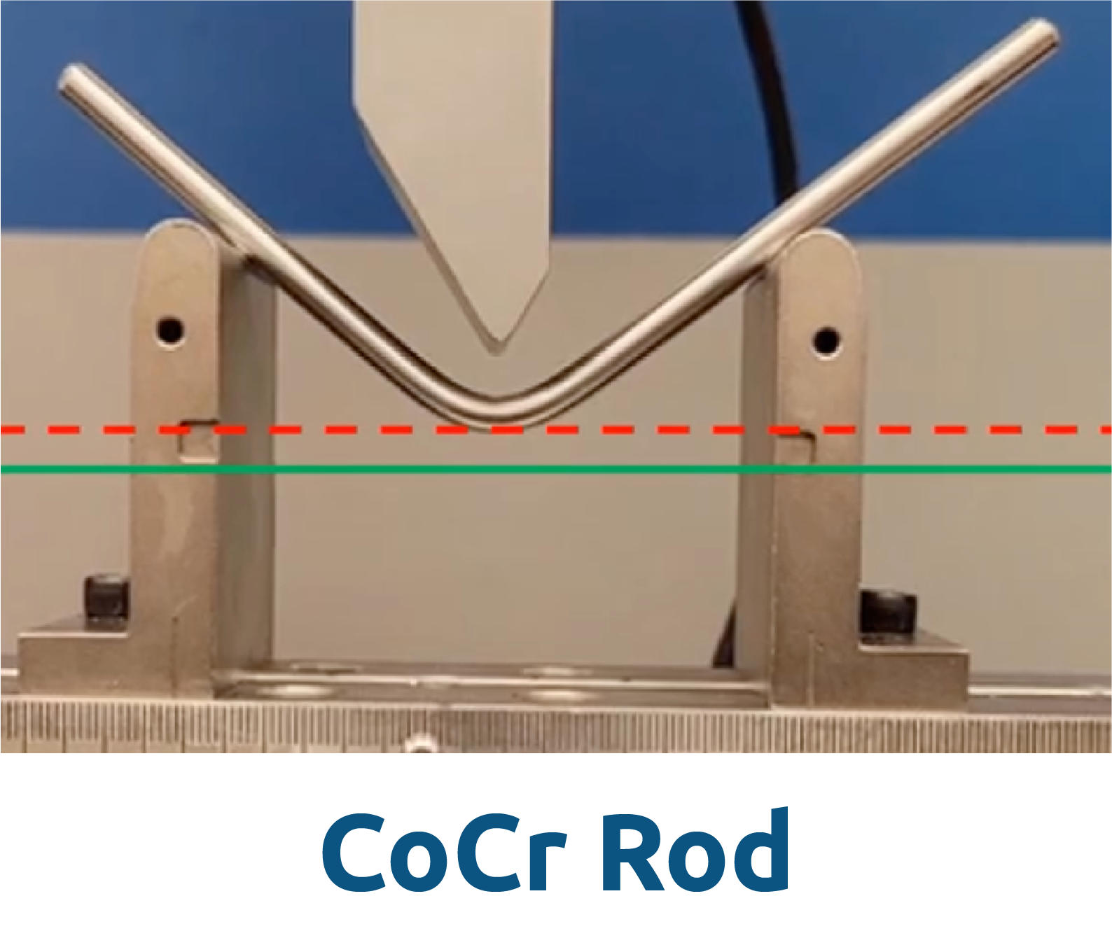 CoCr Rod recoil comparison