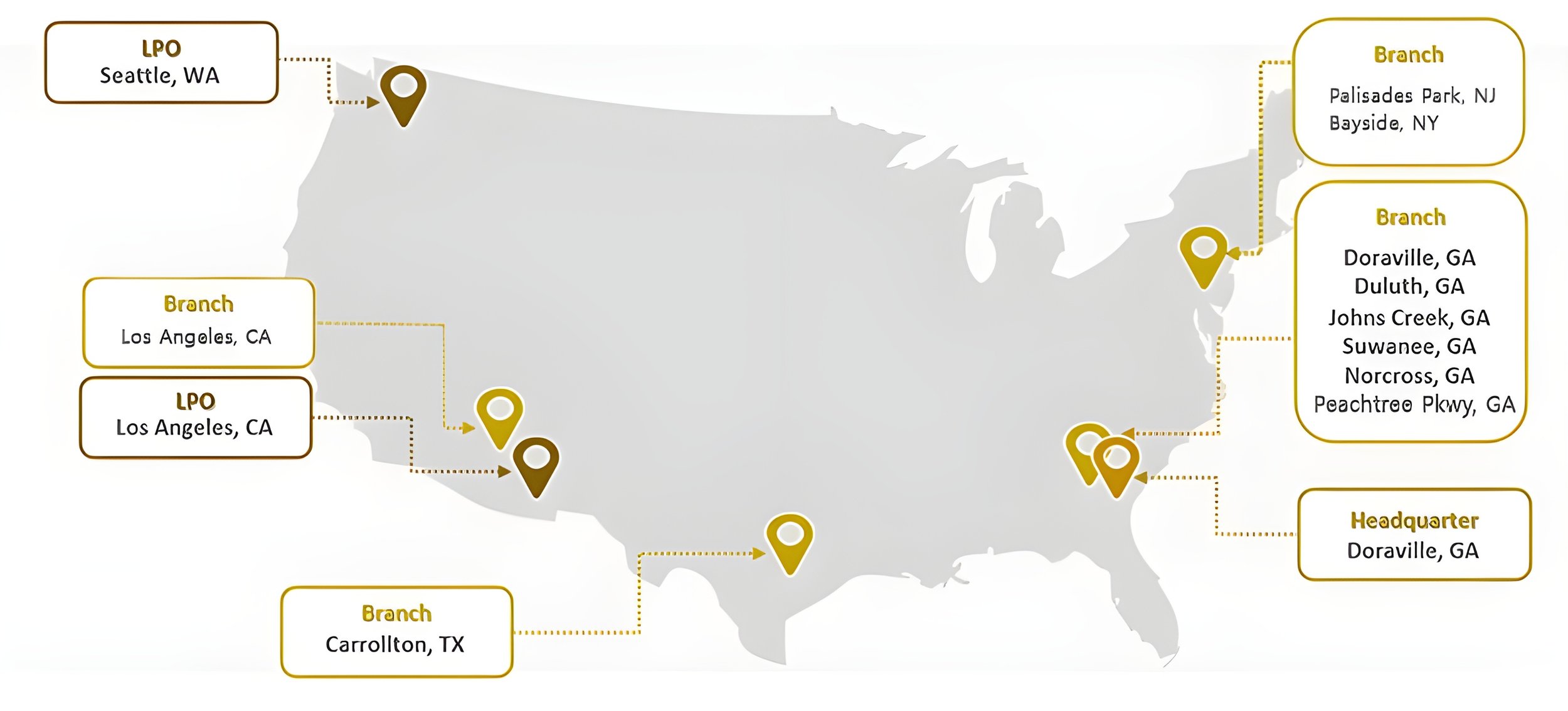 Nationwide View Map