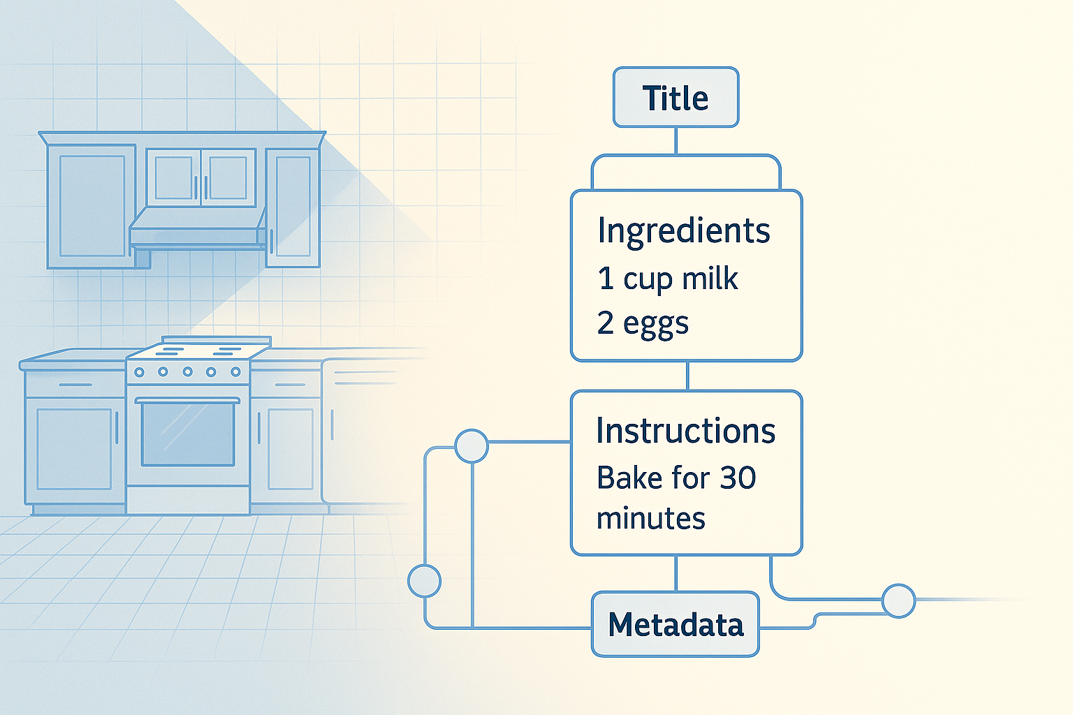 How Tech Is Changing Cooking in 2025: What Food Creators Need to Know