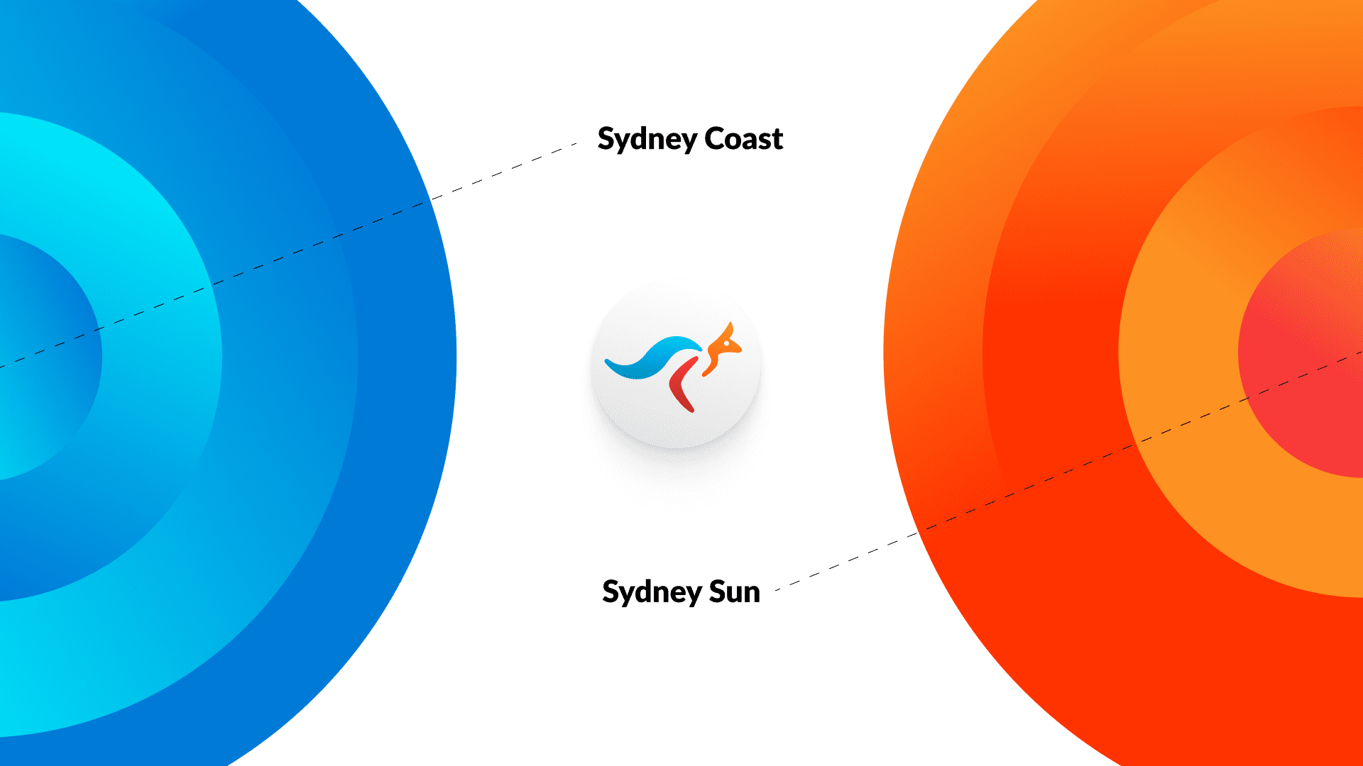 Sydney brand applications and signage