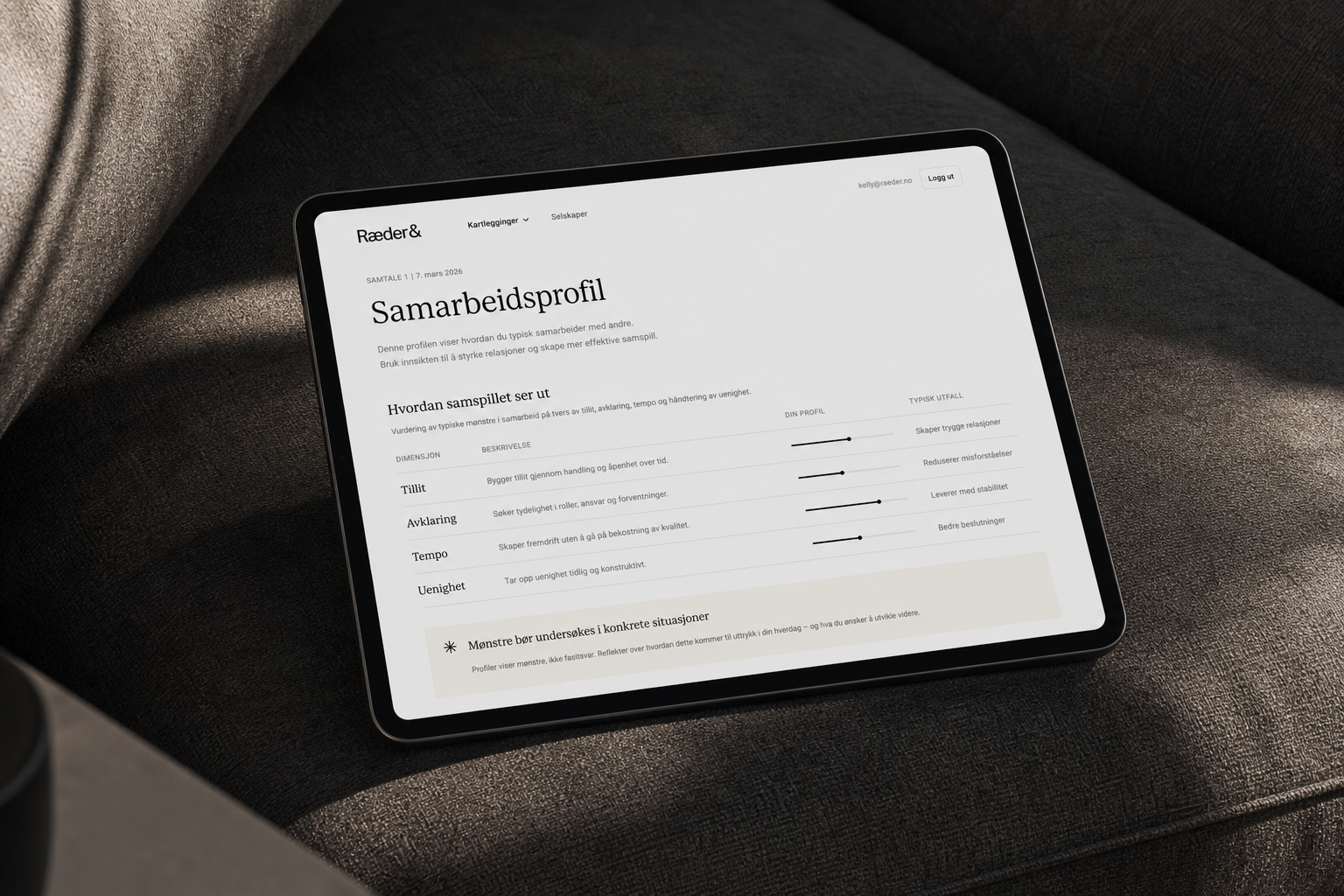 Organisasjonsfeedback