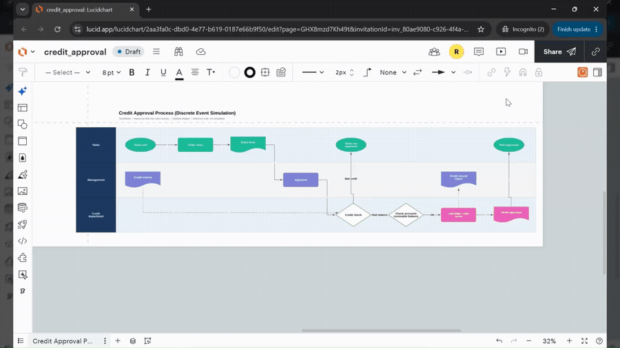 Quodsi running inside Lucidchart — converting a diagram into a live simulation with results