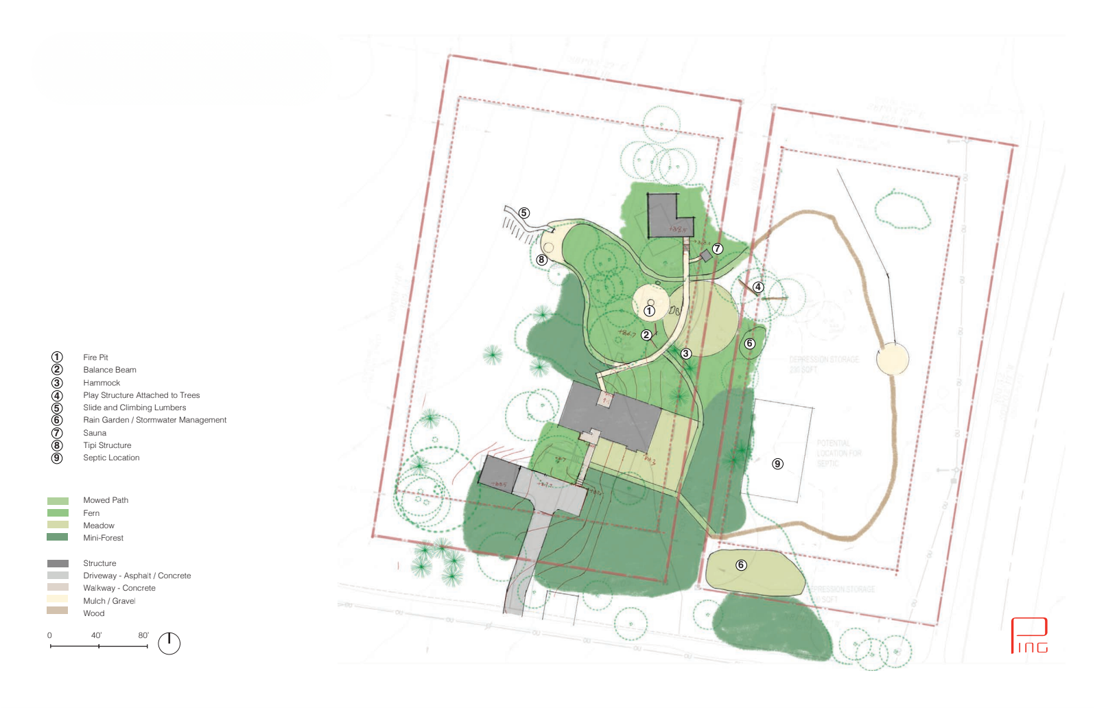 Master Site Plan