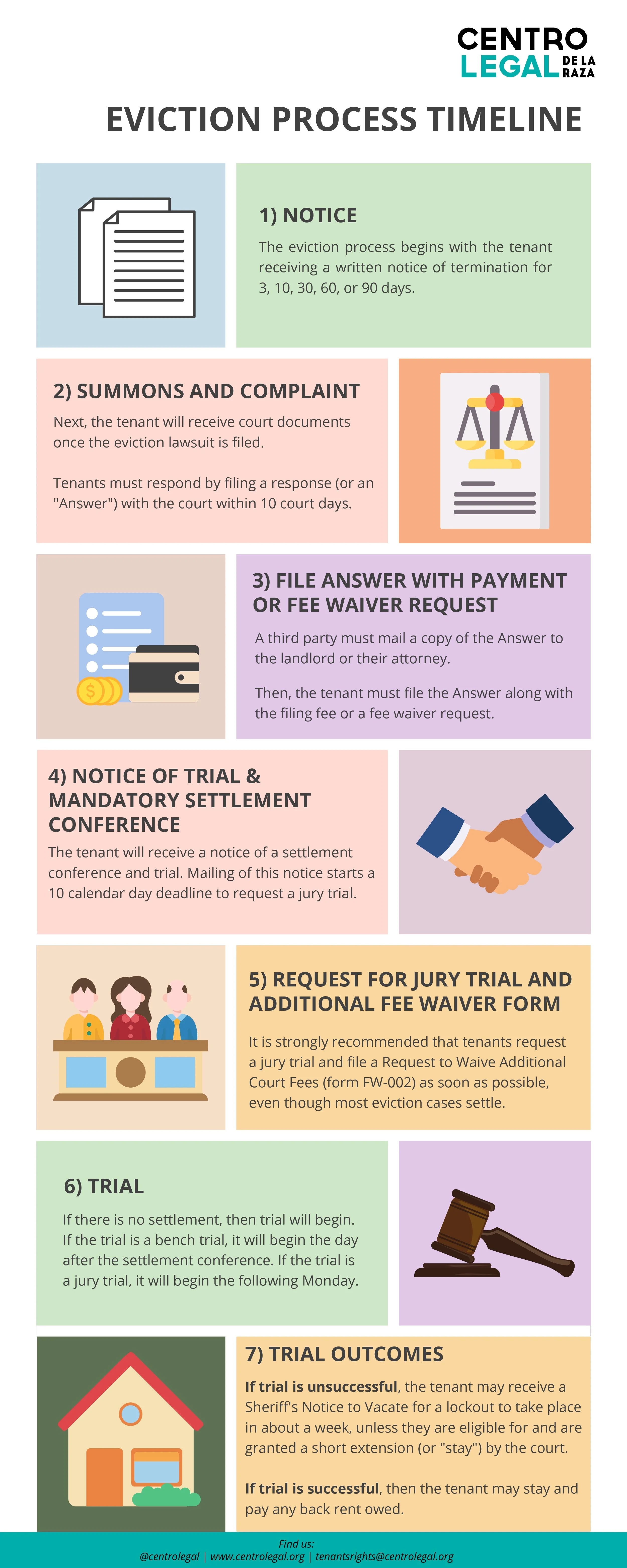Click to open full document