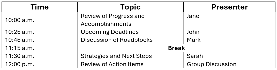 White paper with black text listing presenters for agenda topics and presenters