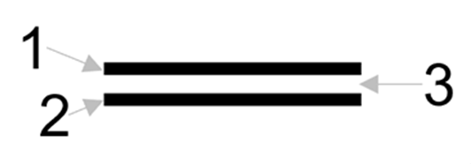 Example of a default Word table with cluttered borders.