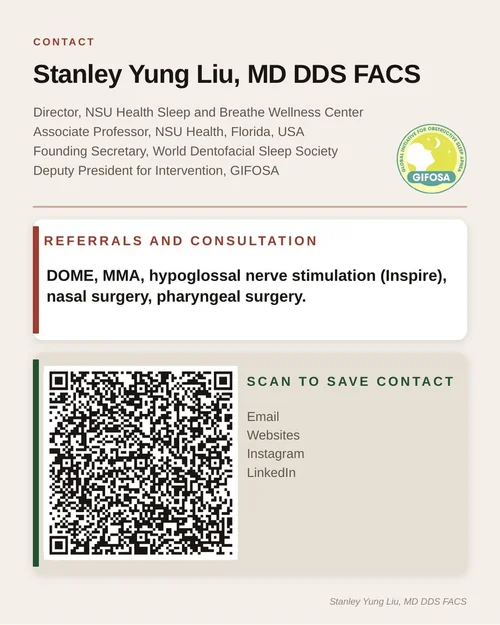 Contacto: Stanley Yung Liu, doctor en Medicina, doctor en Odontología, miembro de la FACS