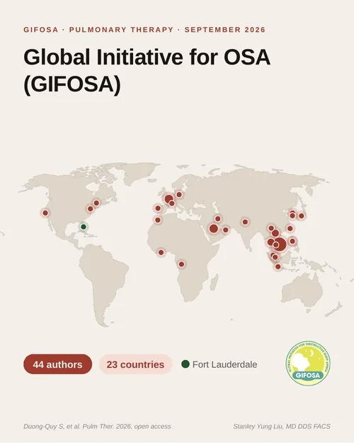 Iniciativa Global para la AOS (GIFOSA), portada con un mapa mundial en el que aparecen las afiliaciones de los 44 autores