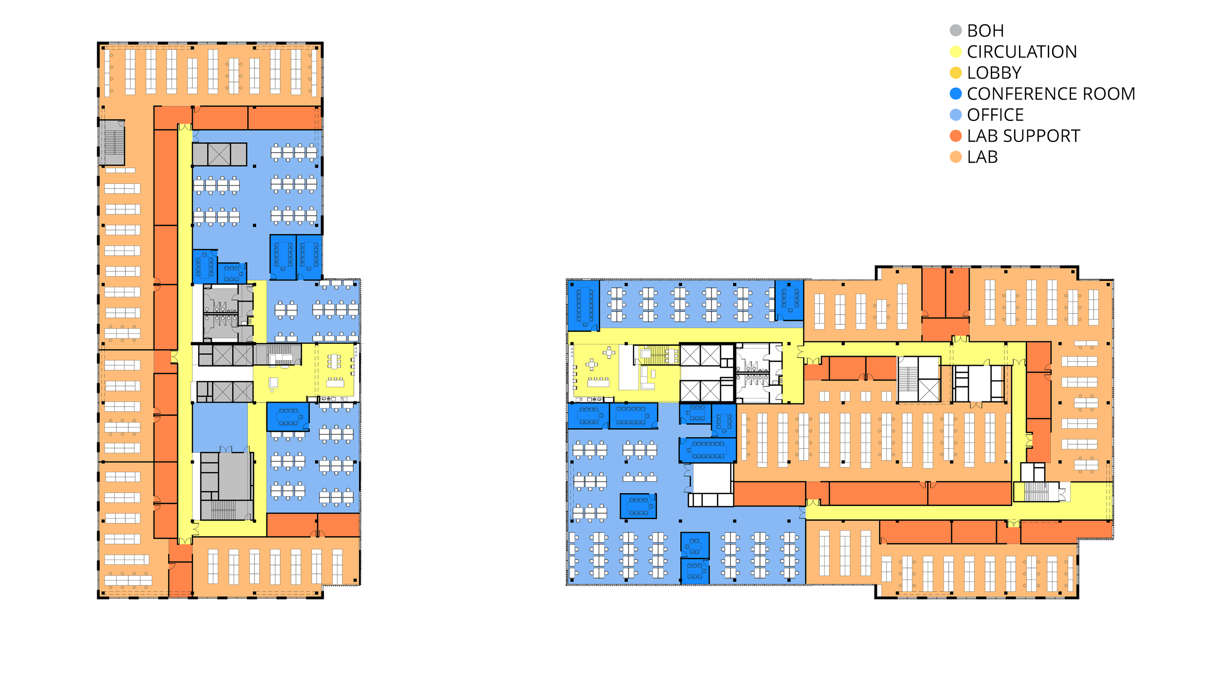 L2TestFit