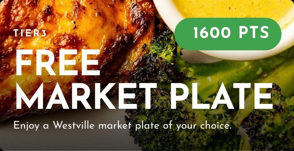 Market plate card
