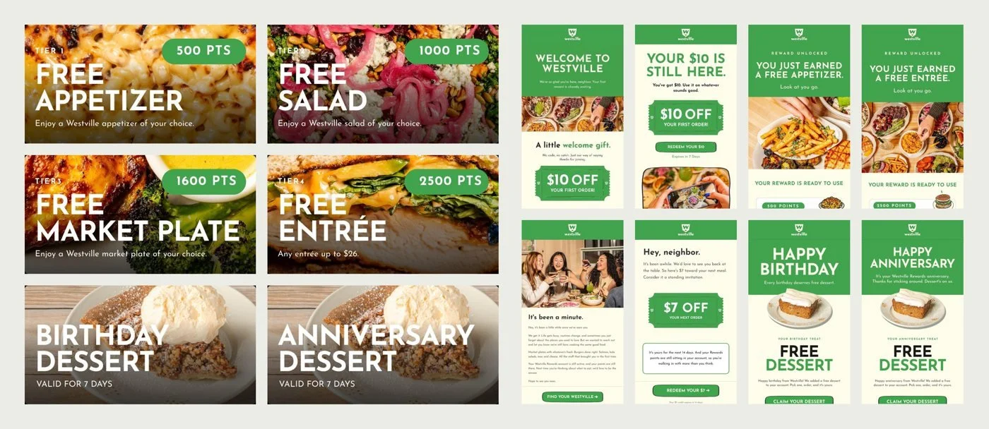 Westville Rewards: redesigned reward cards and lifecycle emails