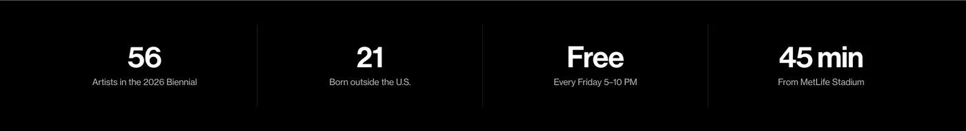 The numbers bar