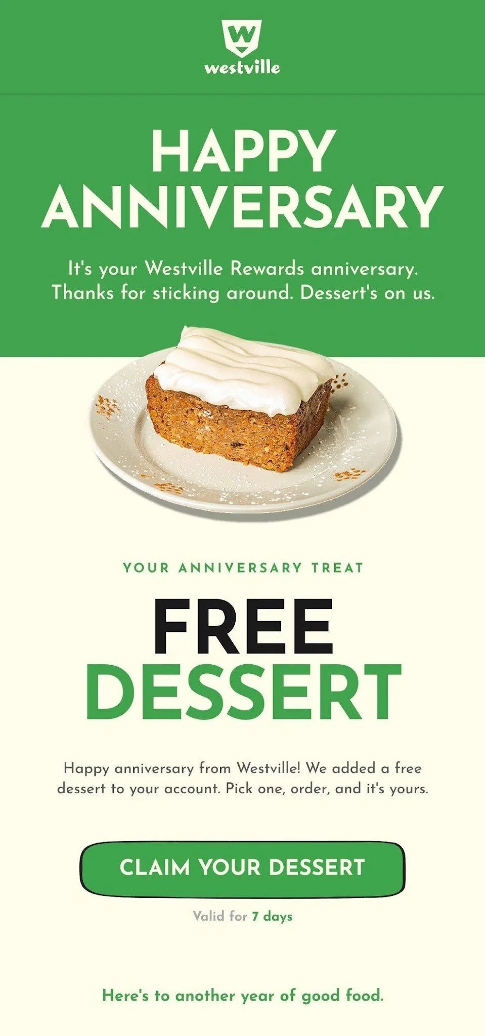 Anniversary email