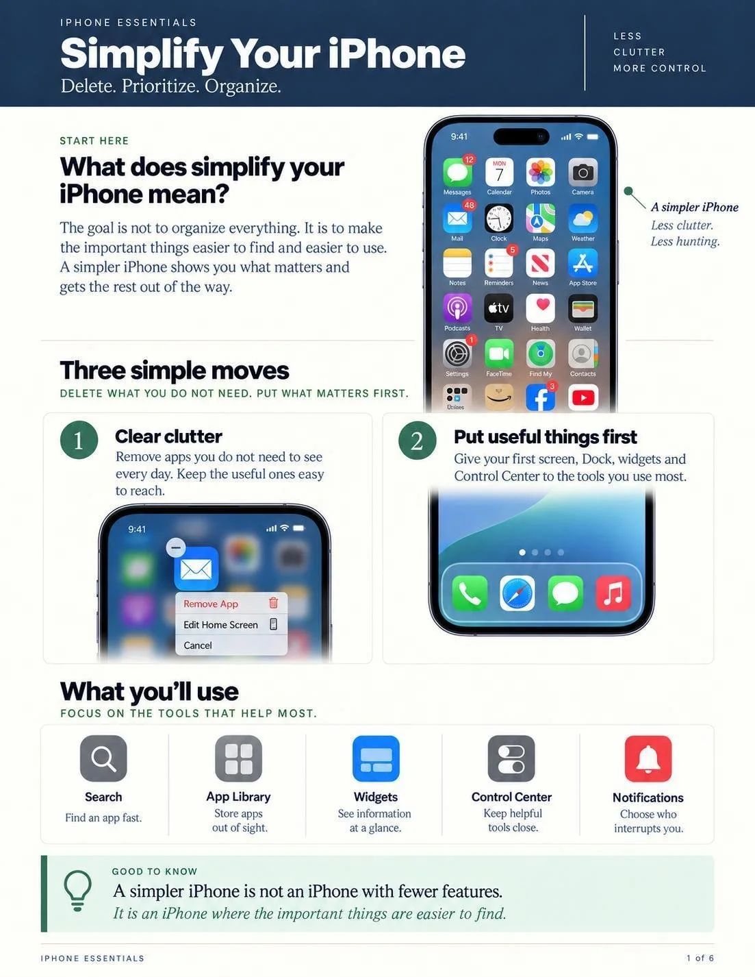 Page 1 preview: Simplify Your iPhone, an illustrated overview