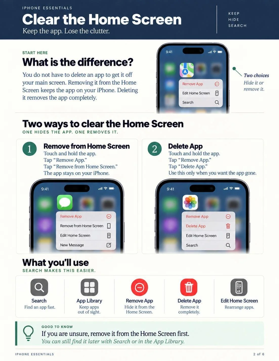 Page 2 preview: Clear the Home Screen, with illustrated app instructions