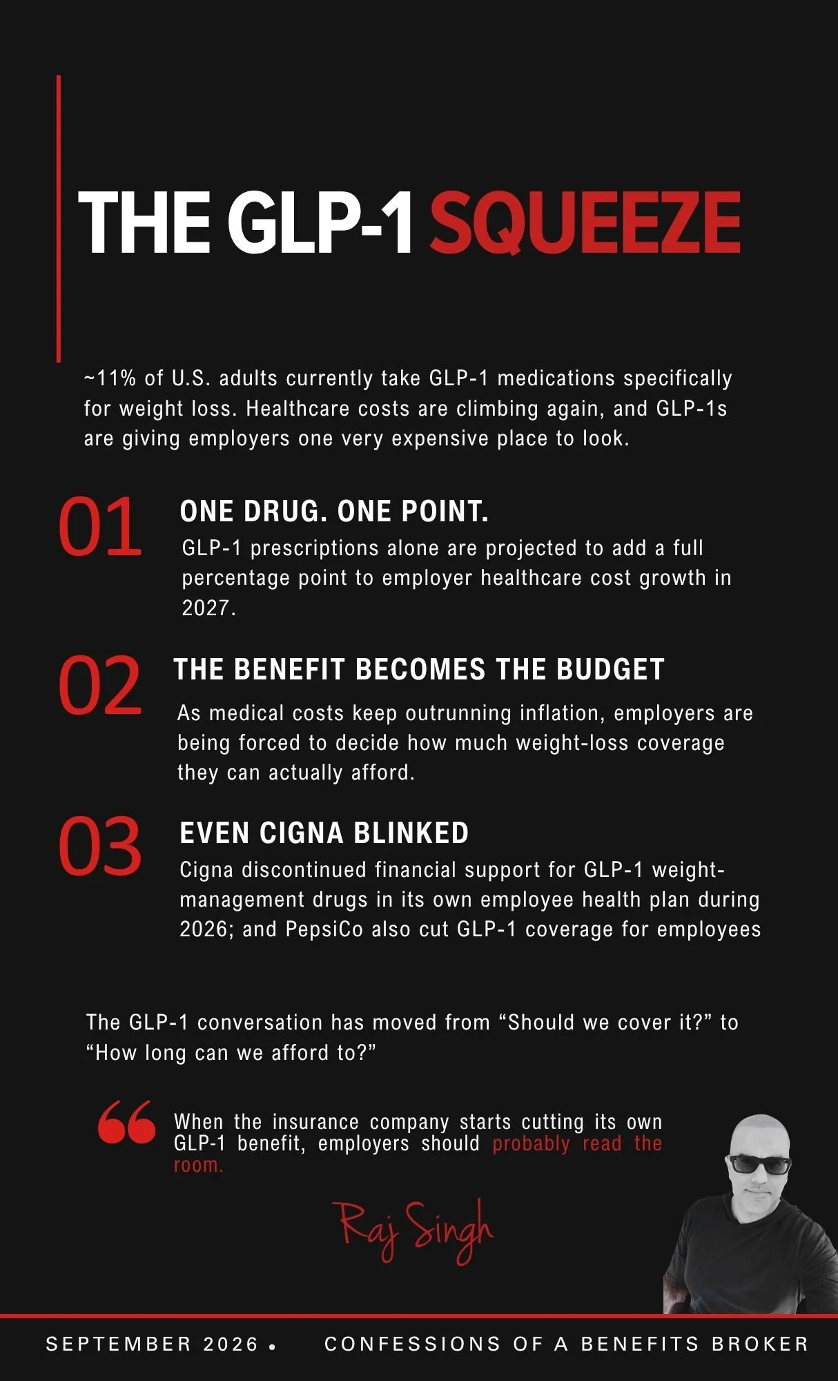 The GLP-1 Squeeze