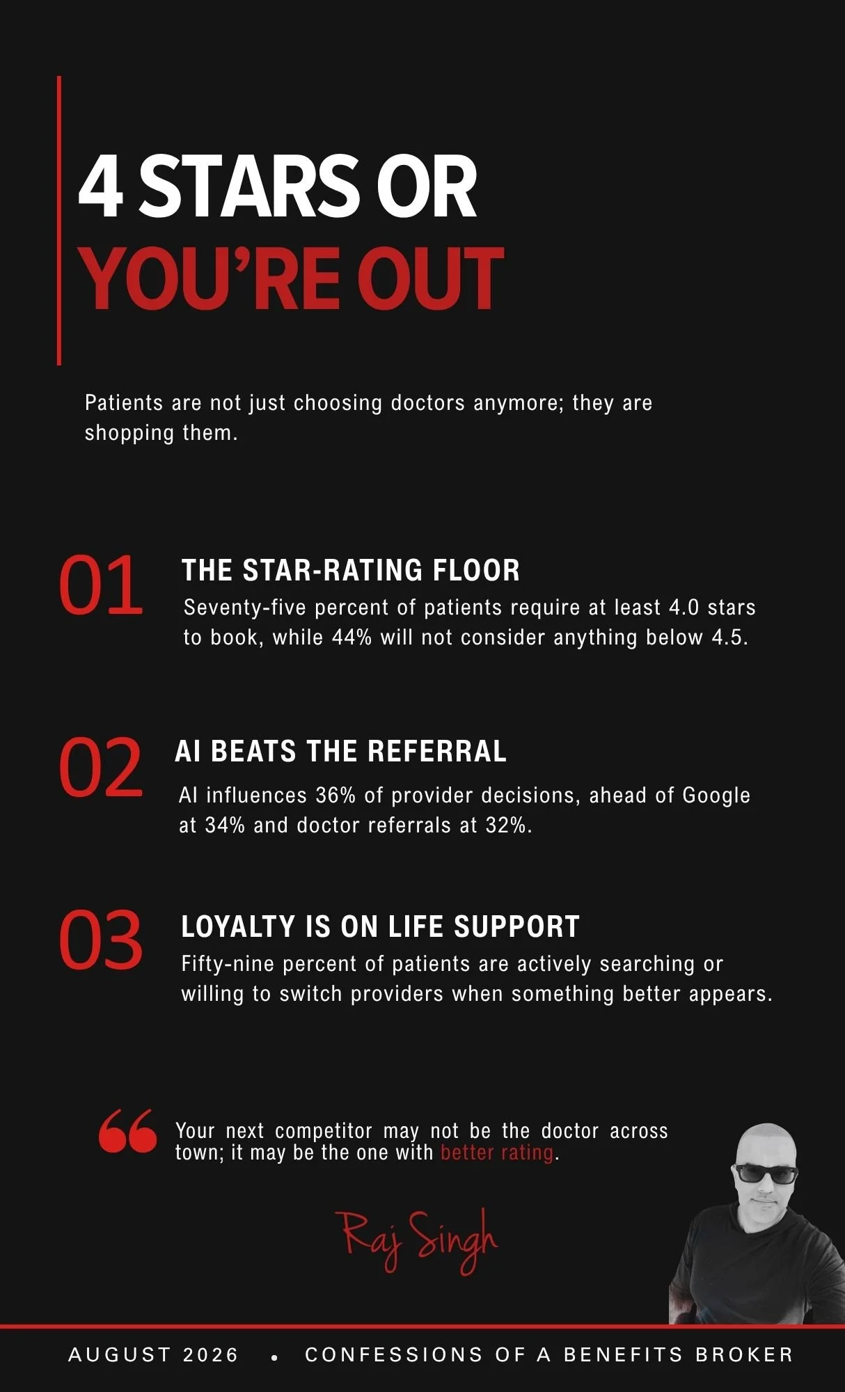 4 Stars or You're Out