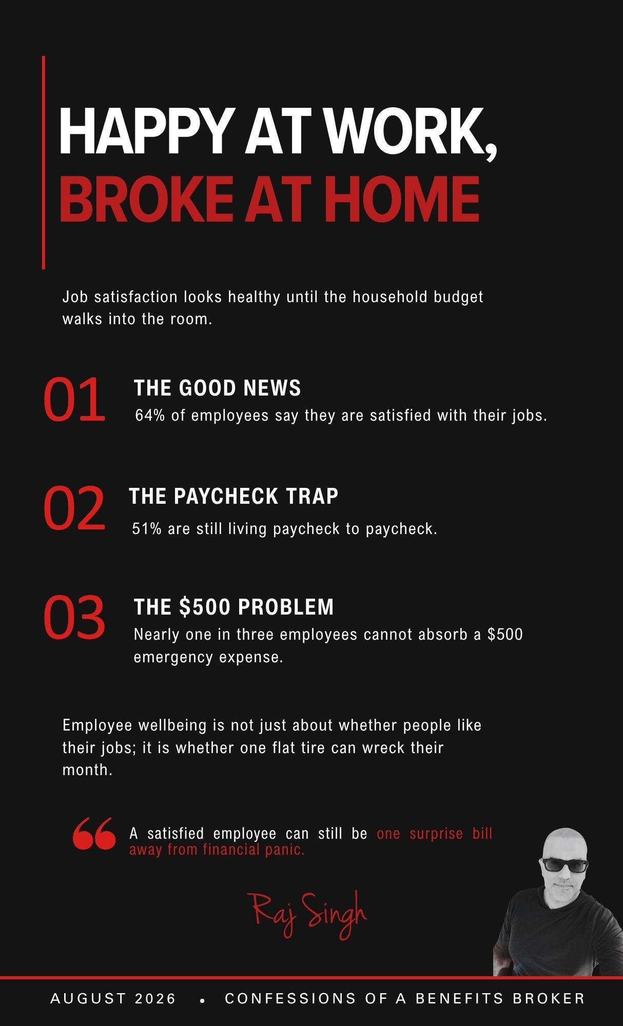 Happy at Work, Broke at Home