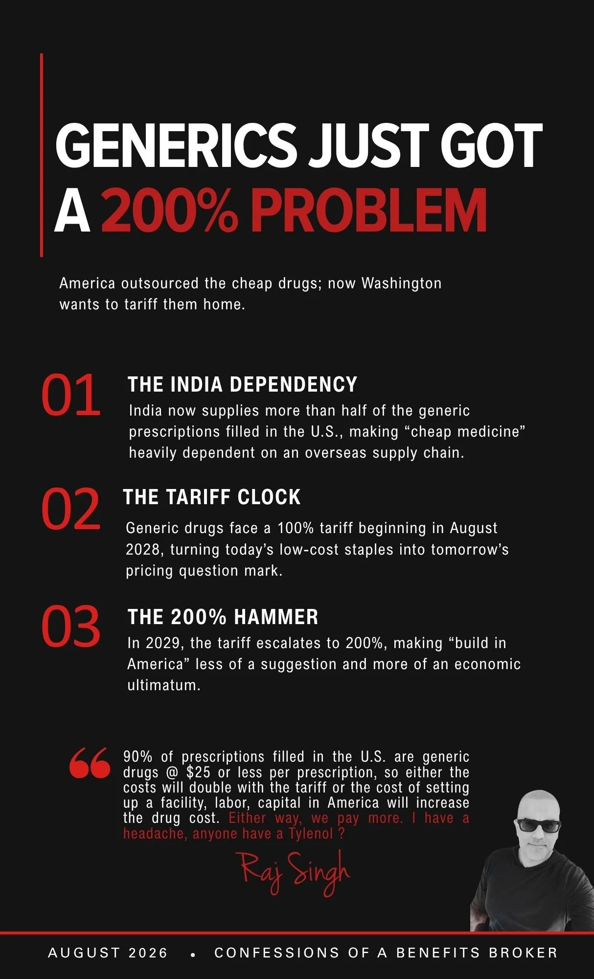 Generics Just Got a 200% Problem