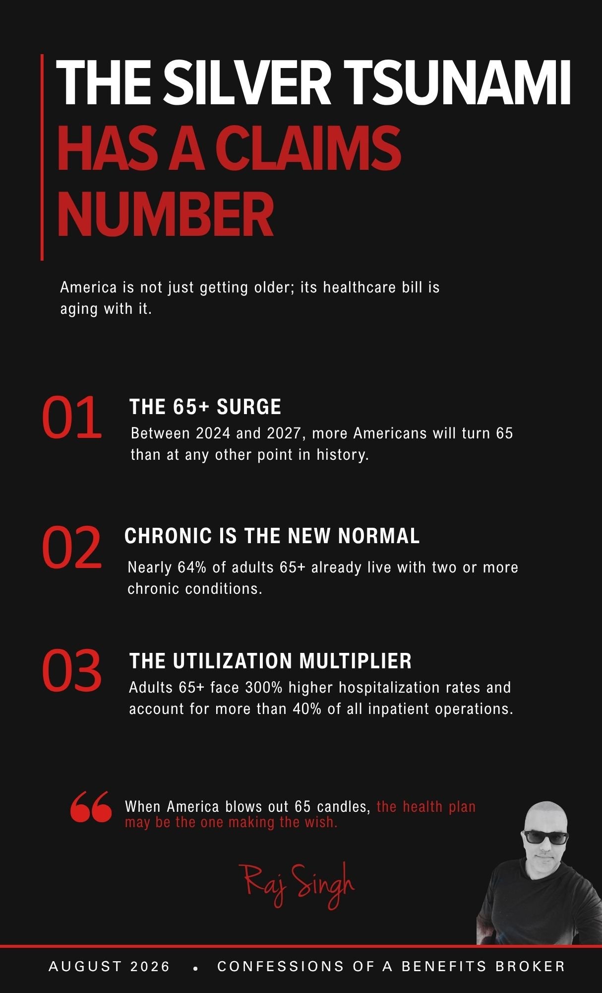 The Silver Tsunami Has a Claims Number