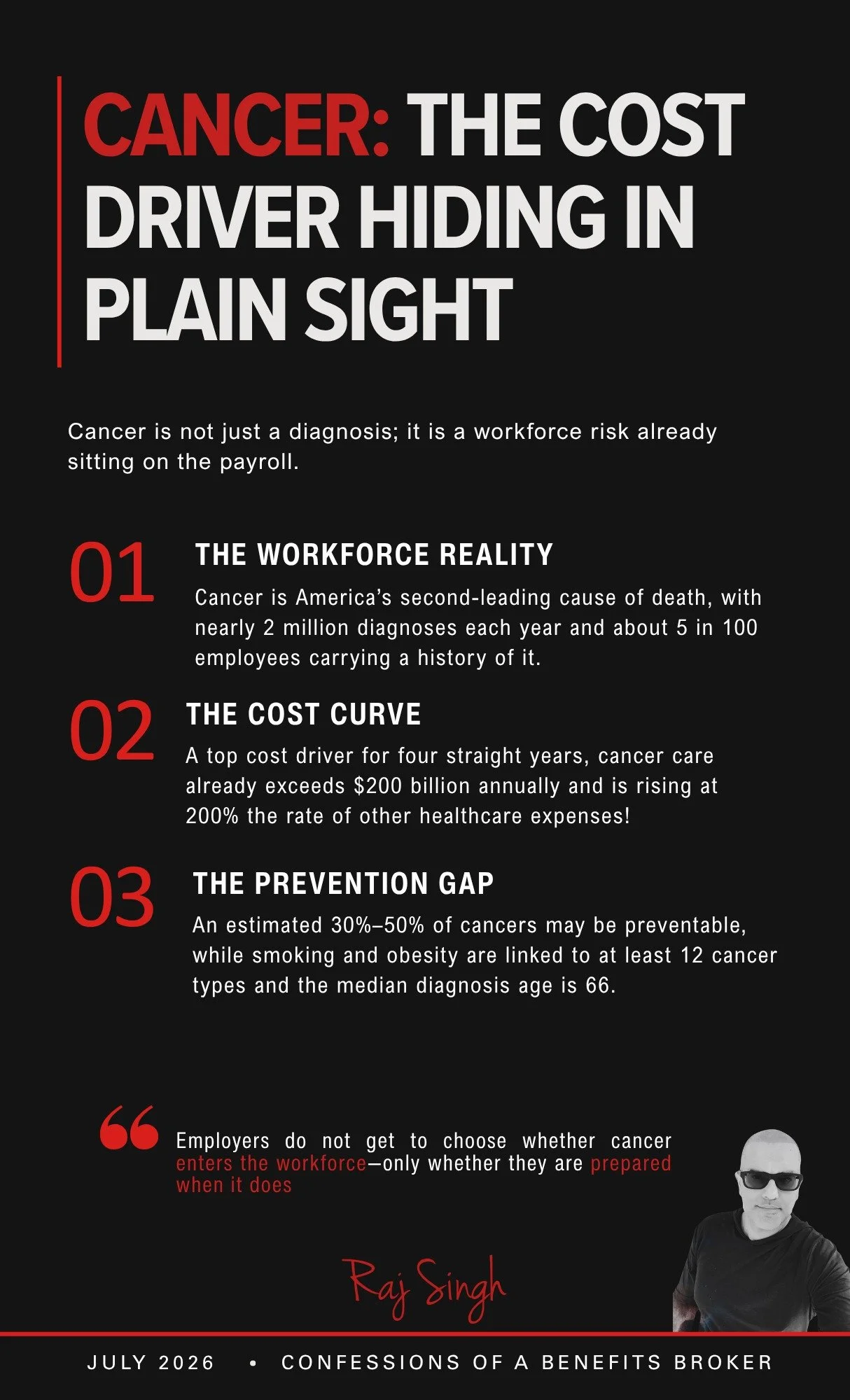 Cancer: The Cost Driver Hiding in Plain Sight