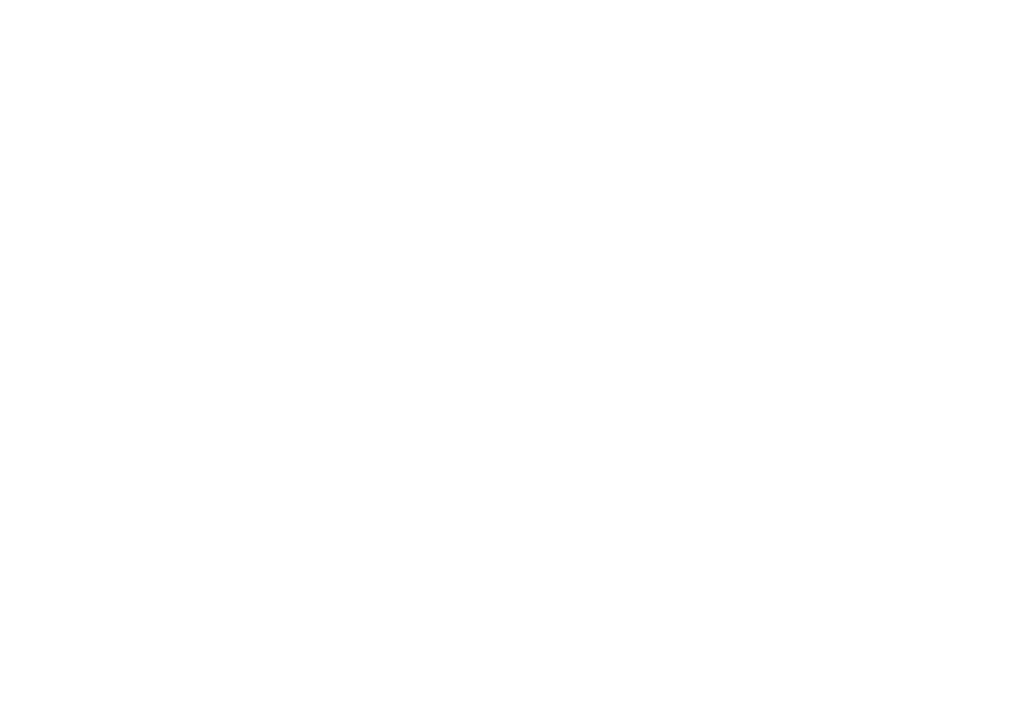 Hung Well