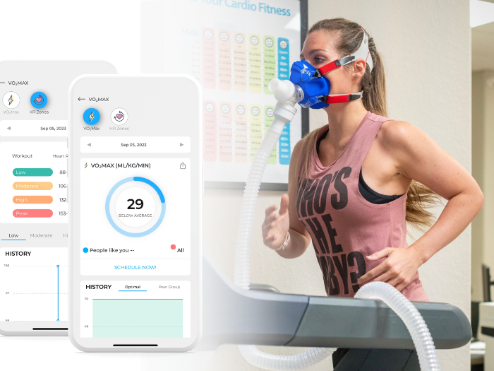 VO2 Max