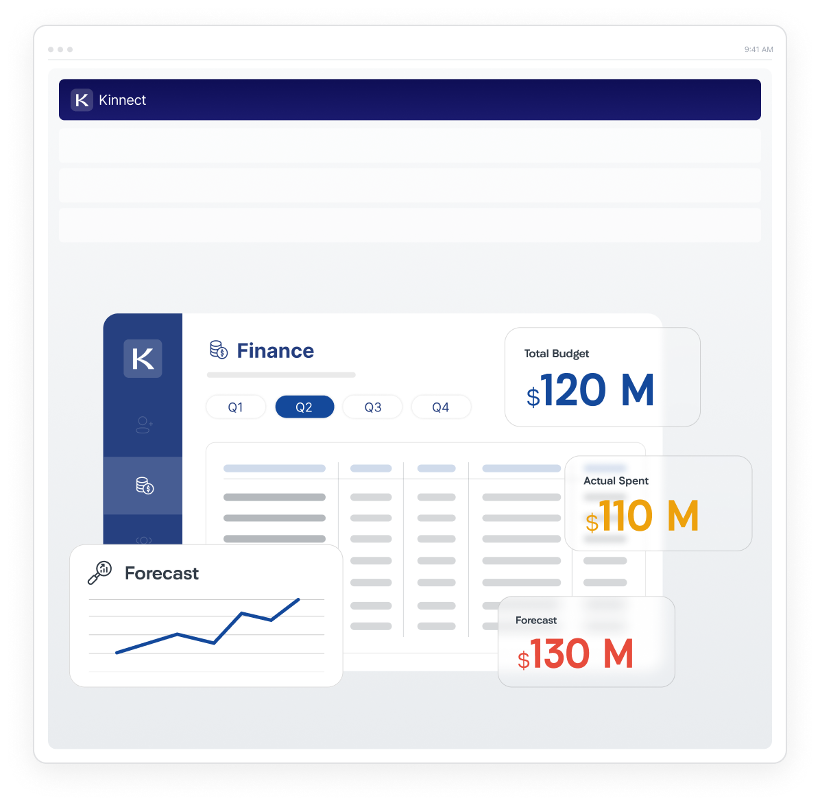 Kinnect platform interface