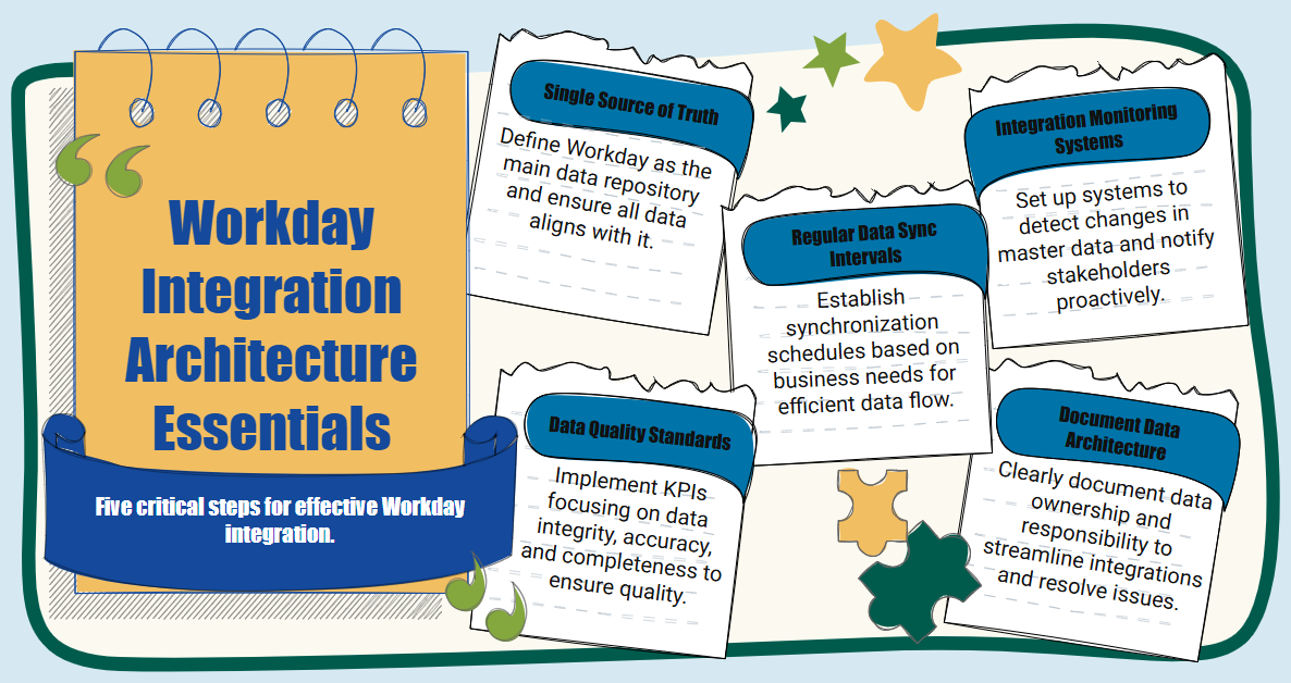 FP&A team comparing a cluttered multi-tab spreadsheet with a clean headcount planning