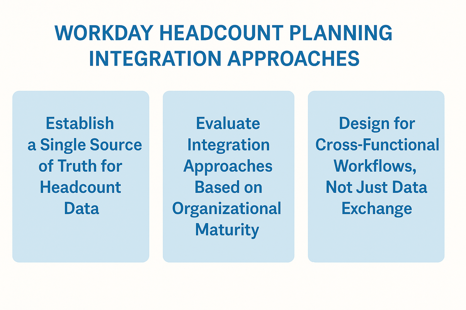 FP&A team comparing a cluttered multi-tab spreadsheet with a clean headcount planning dashboard showing fully loaded costs and variance indicators.