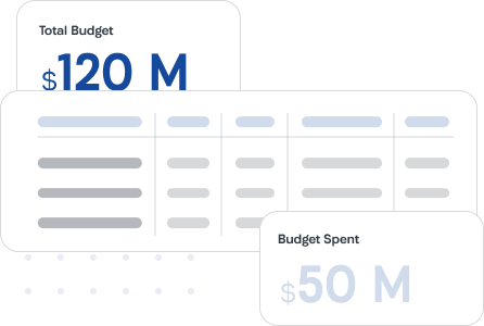 Maintain your budget goals with Kinnect's recruitment automation tools.